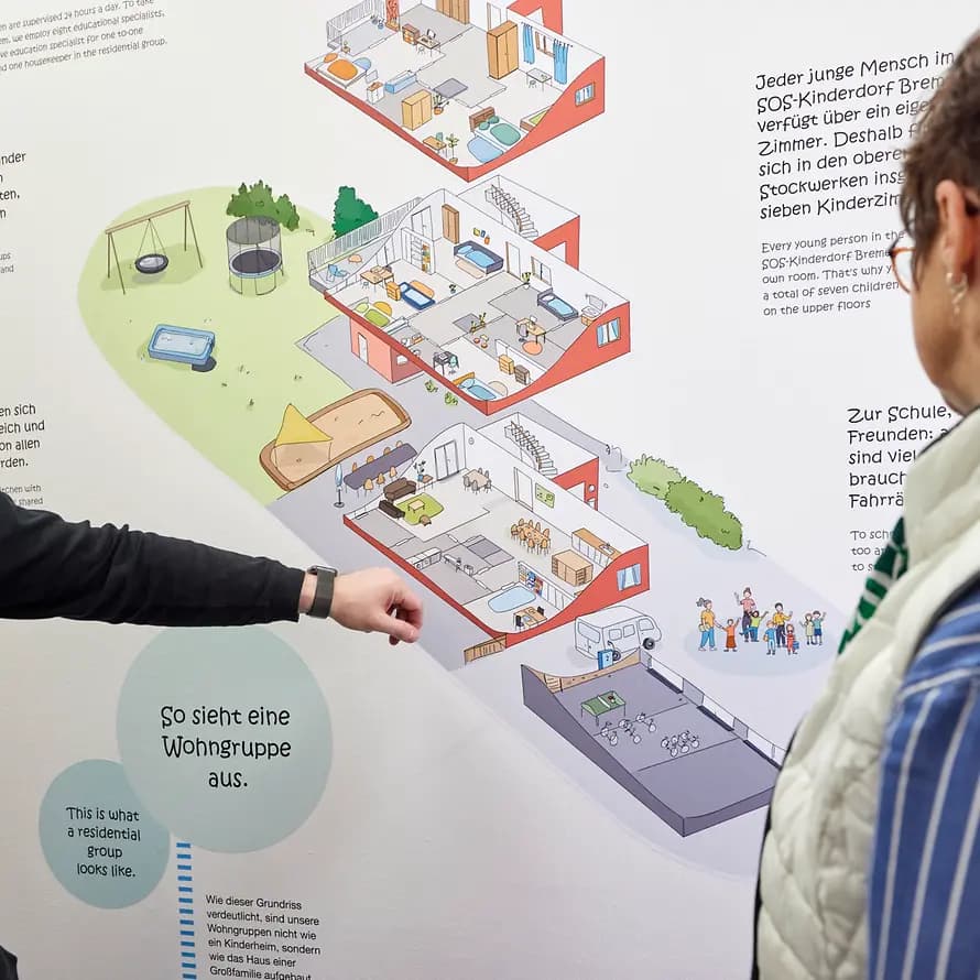 KD_Bremen_Dauerausstellung.jpg KD_Bremen_Dauerausstellung.jpg